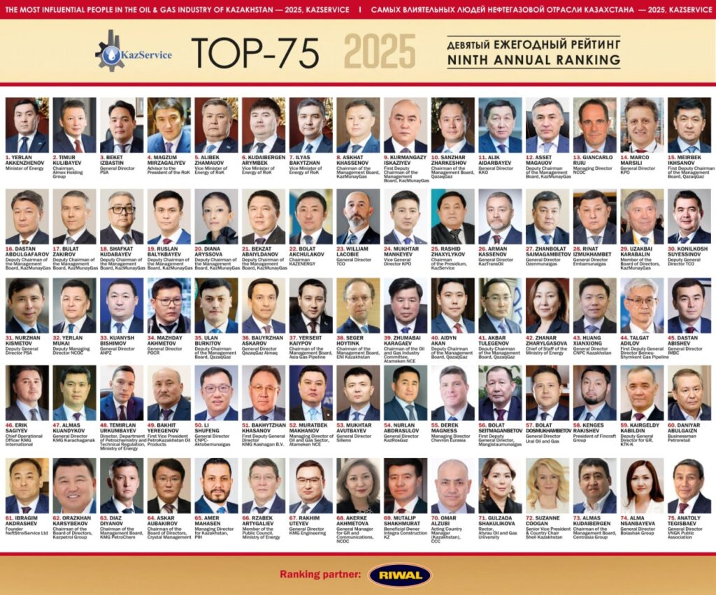 «Назарбаевтың күйеу баласы, Тоқаевтың жиені..». Мұнай-газ элитасында кімдер бар?